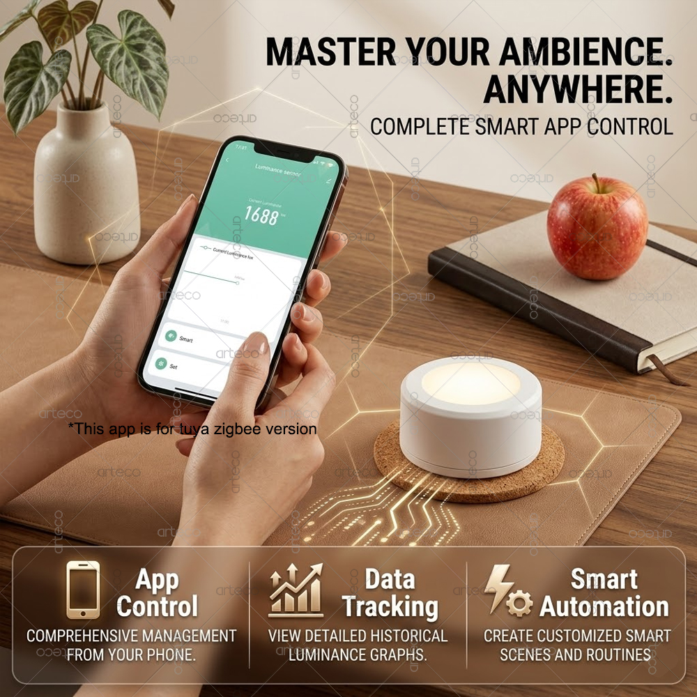 Ultra Mini Zigbee Light Sensor - đánh giá và giá Smart Home Monitoring