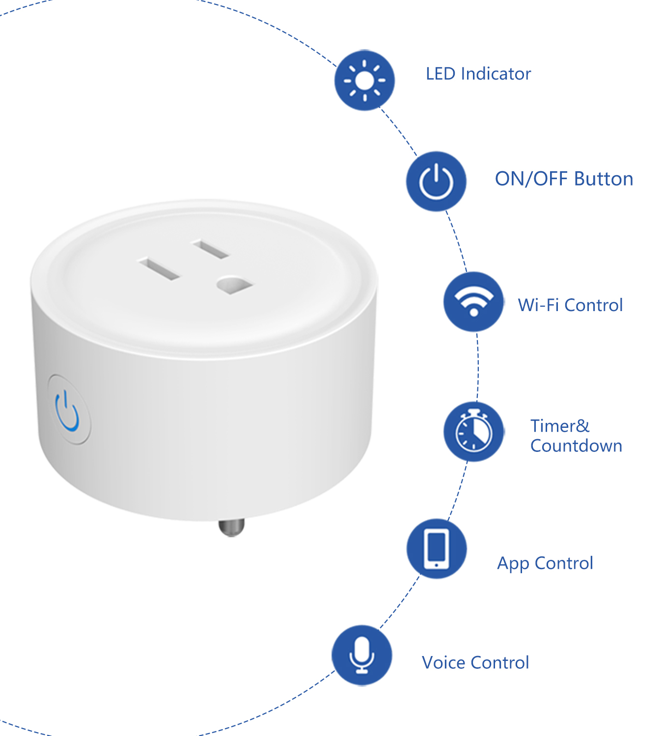 Tuya WiFi US Round 10A Smart P - đánh giá và giá Smart Ir Remote Controller