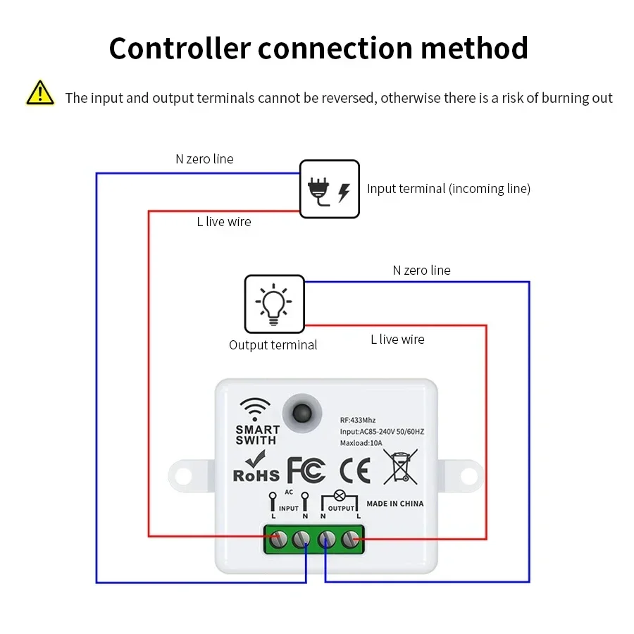 RF 433MHz Wireless Remote Cont - đánh giá và giá Smart Ir Remote Controller