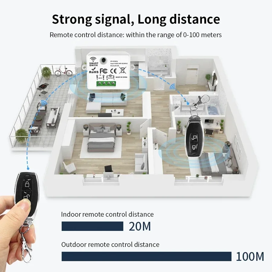 RF 433MHz Wireless Remote Cont - đánh giá và giá Smart Ir Remote Controller