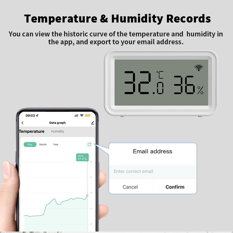 Tuya Zigbee WiFi Thermometer H - đánh giá và giá Smart Home Yandex