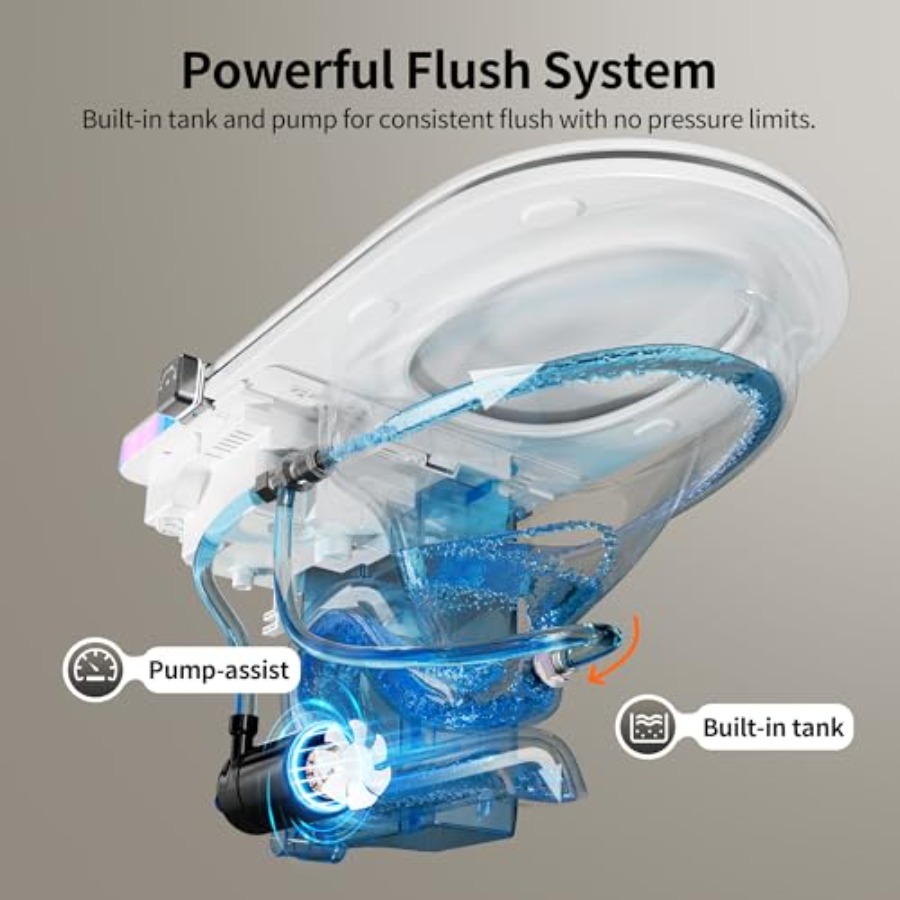 Smart toilet for home use, cer - đánh giá và giá Smart Home Assistant