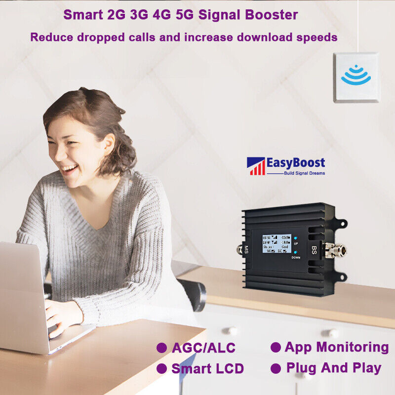 Cell Phone Signal Repeater for - đánh giá và giá Smart Home Monitoring