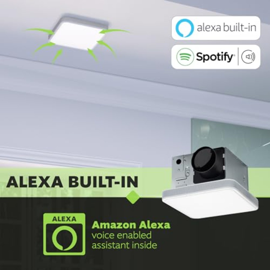 Smart bathroom fan for modern  - đánh giá và giá Smart Bathroom Fan
