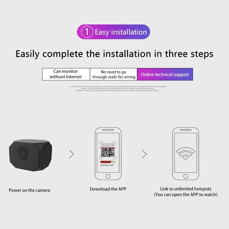4K HD WiFi Security Camera for - đánh giá và giá Smart Home Monitoring
