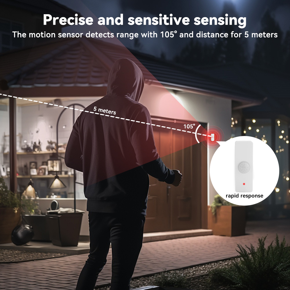 Tuya Smart PIR Motion Sensor S - đánh giá và giá Smart Home Monitoring
