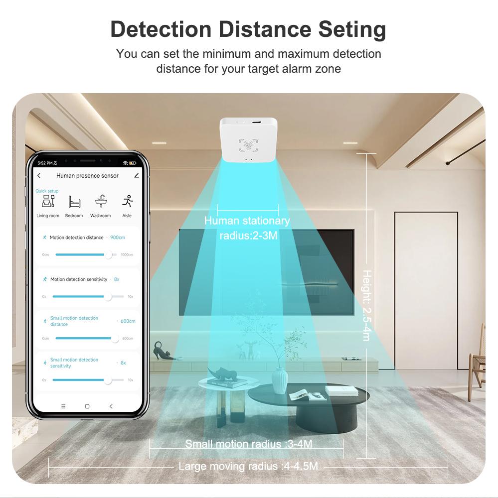 Tuya WiFi/ Zigbee Smart Human  - đánh giá và giá Smart Home Assistant