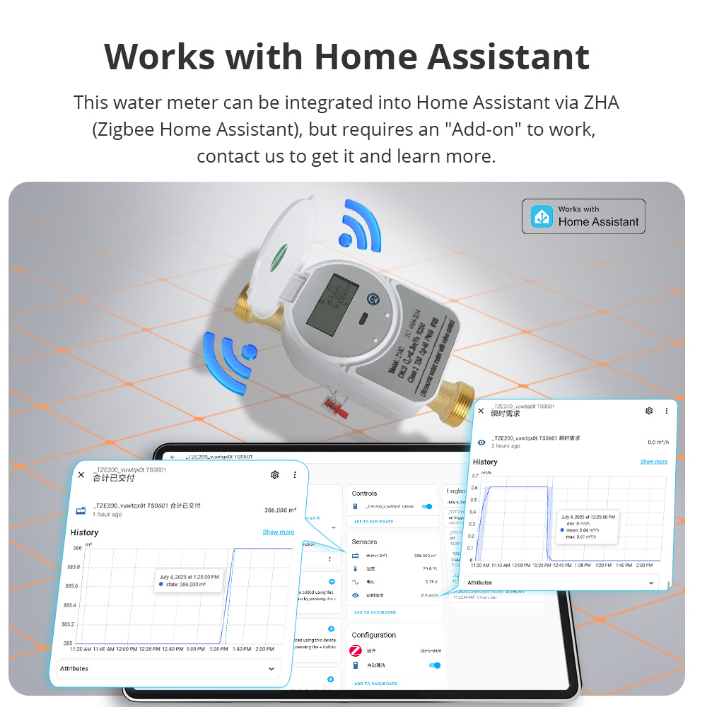 Zemismart Zigbee Smart Water M - đánh giá và giá Smart Home Assistant