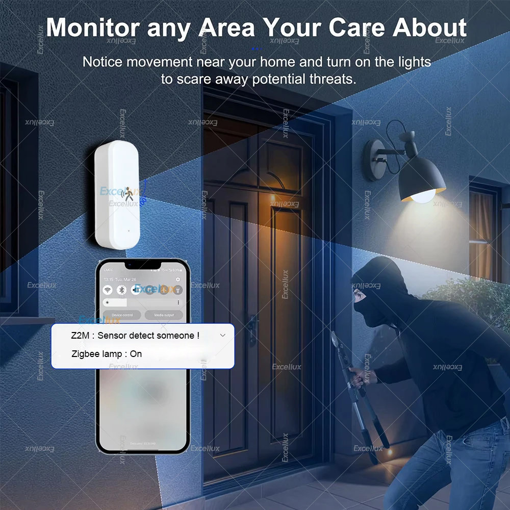 Smart ZigBee Motion Sensor Rad - đánh giá và giá Smart Home Assistant