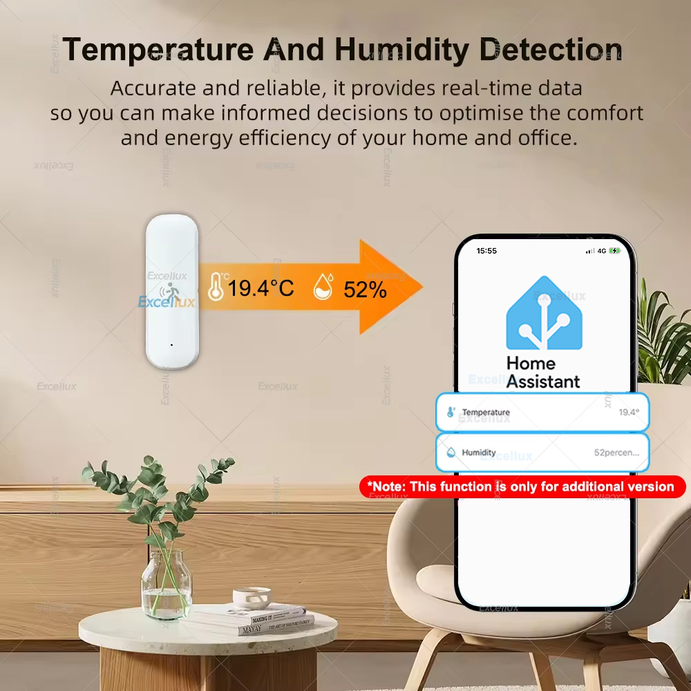 Smart ZigBee Motion Sensor Rad - đánh giá và giá Smart Home Assistant