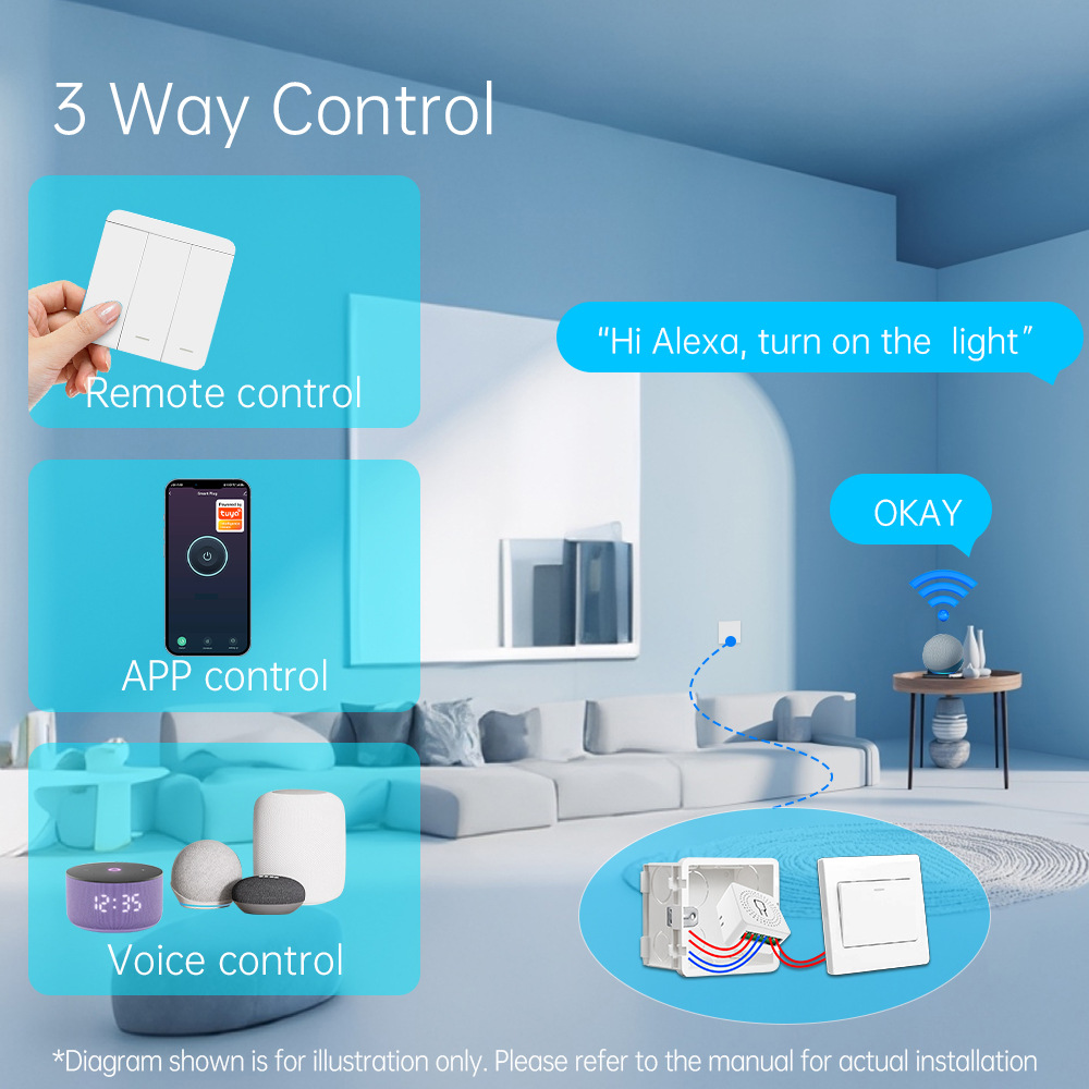 Tuya WiFi Smart Light Switch S - đánh giá và giá Smart Home Life