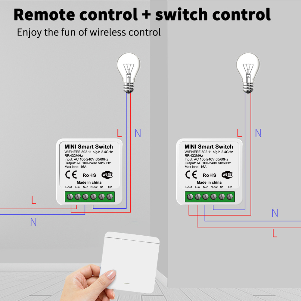 Tuya WiFi Smart Light Switch S - đánh giá và giá Smart Home Life