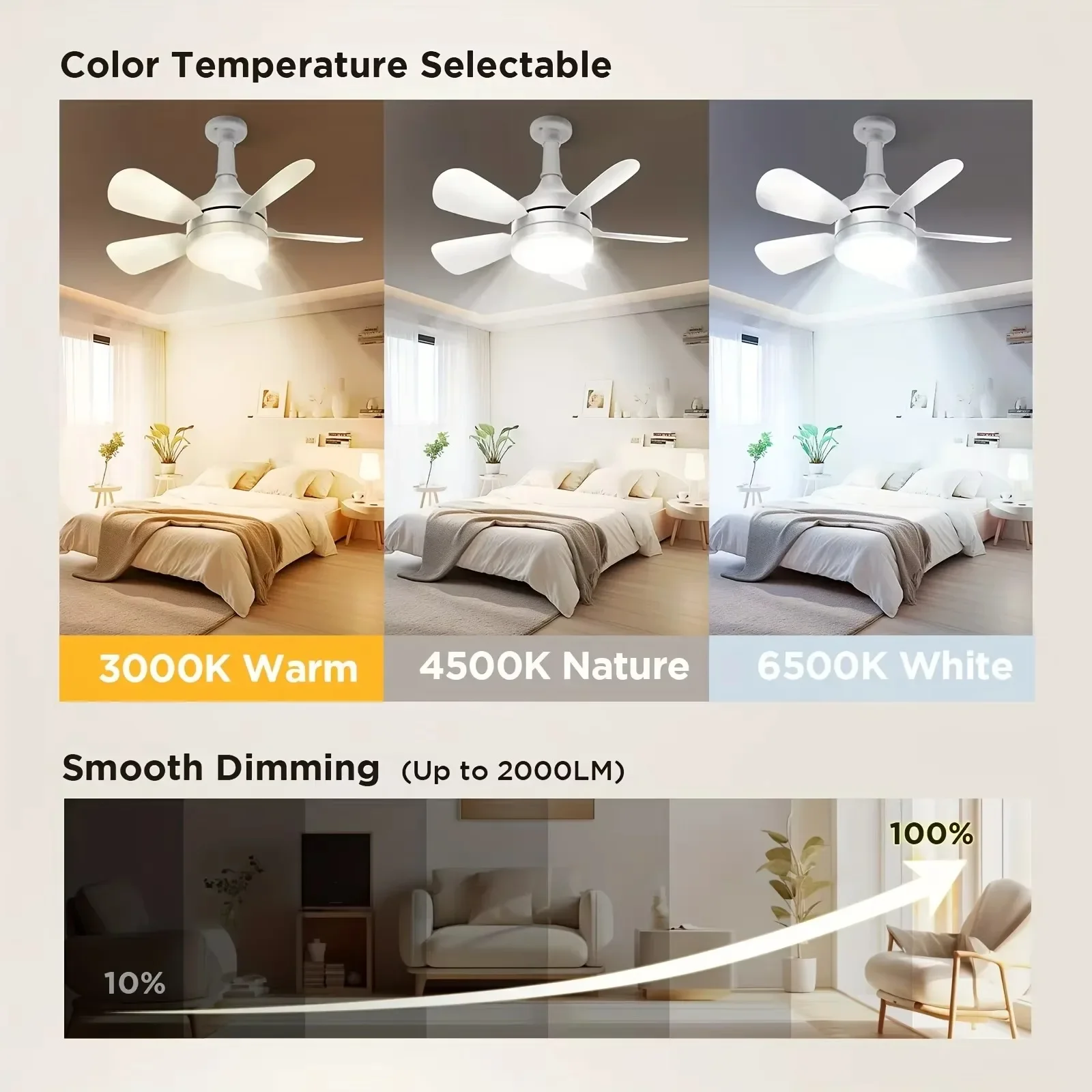 E27 Screw Ceiling Fan Light wi - đánh giá và giá Smart Bathroom Fan
