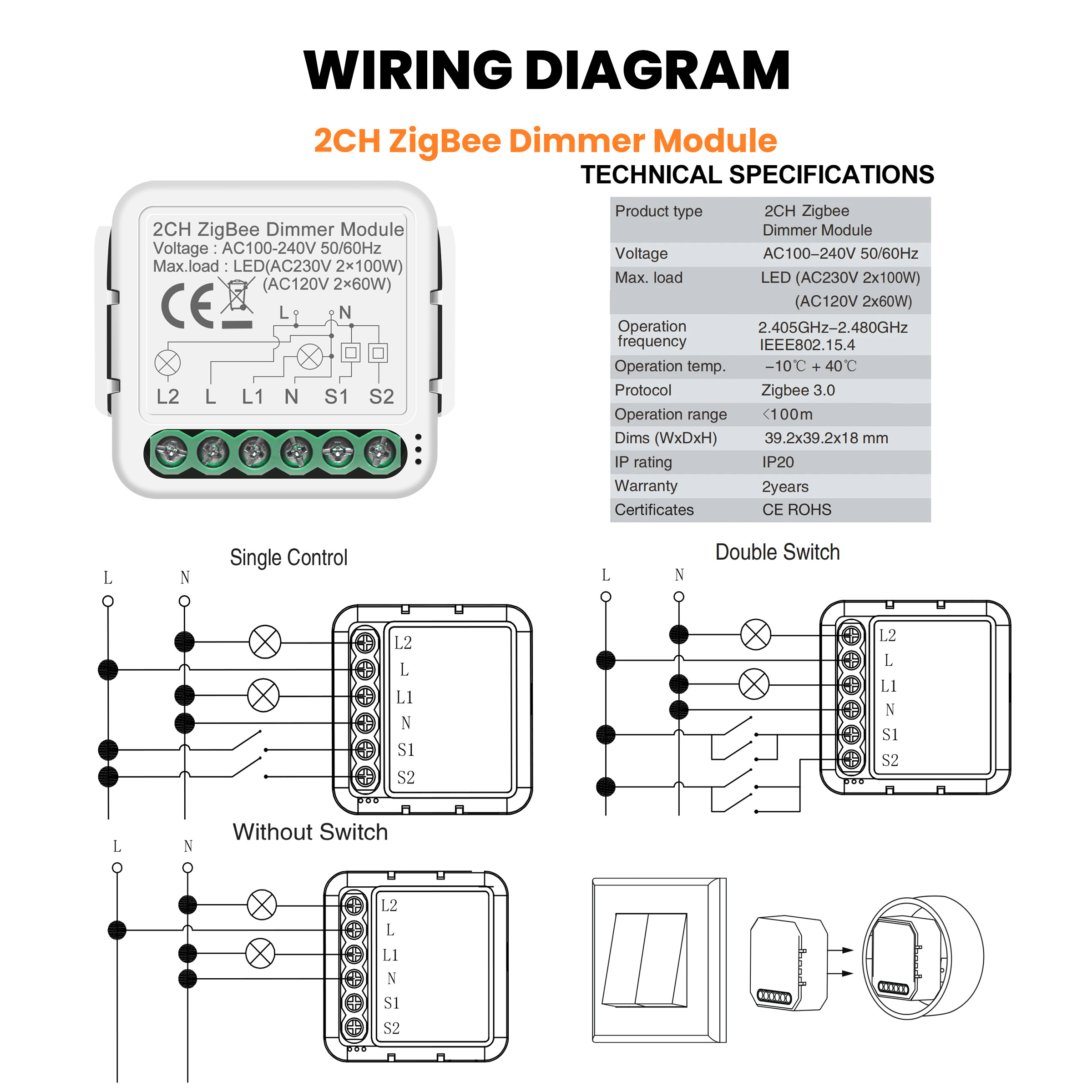 GIRIER Tuya Smart WiFi ZigBee  - đánh giá và giá Smart Home Life