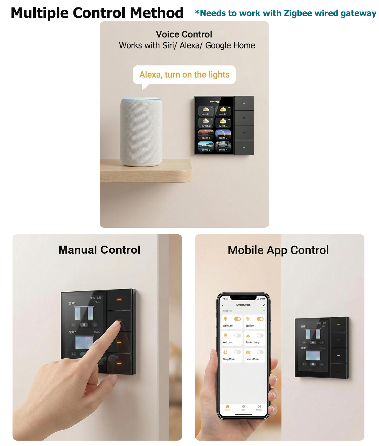 F3-pro Tuya Smart Panel ZigBee - đánh giá và giá Smart Home Monitoring