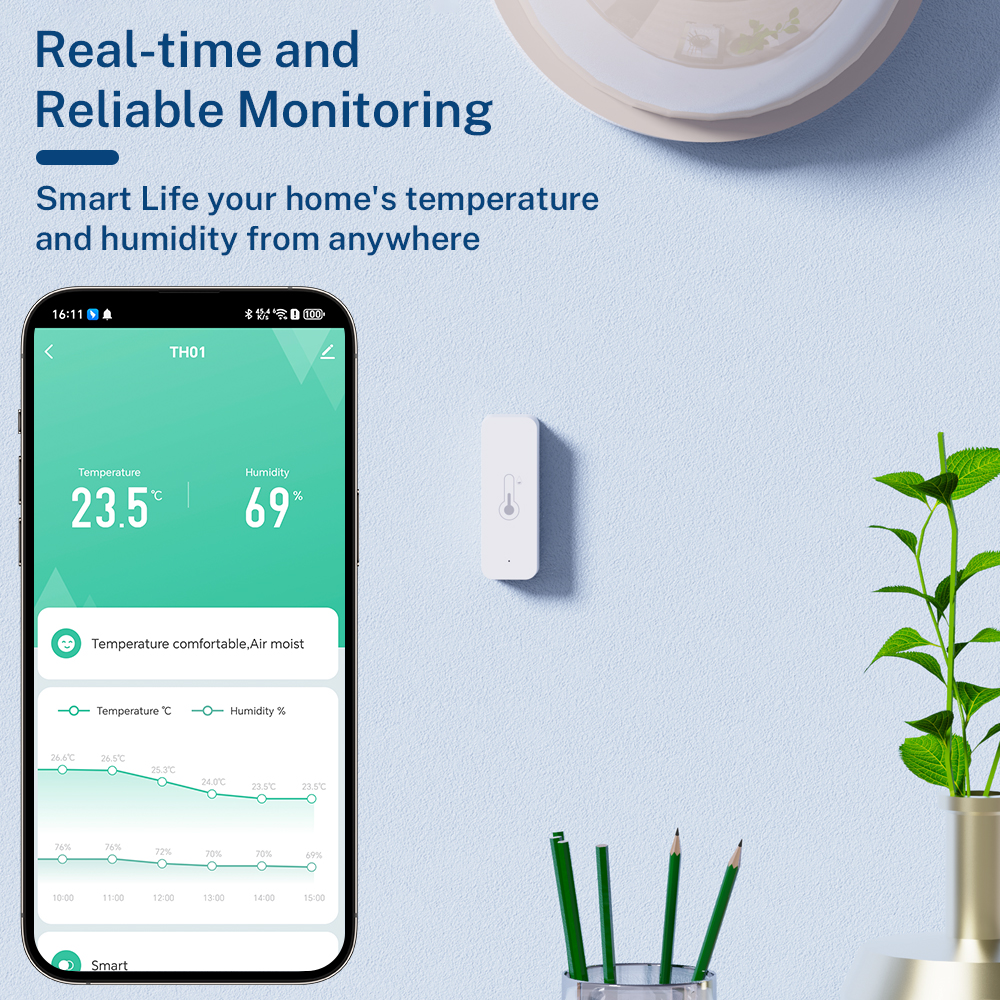 1~4PCS Tuya WiFi Temperature H - đánh giá và giá Smart Home Yandex
