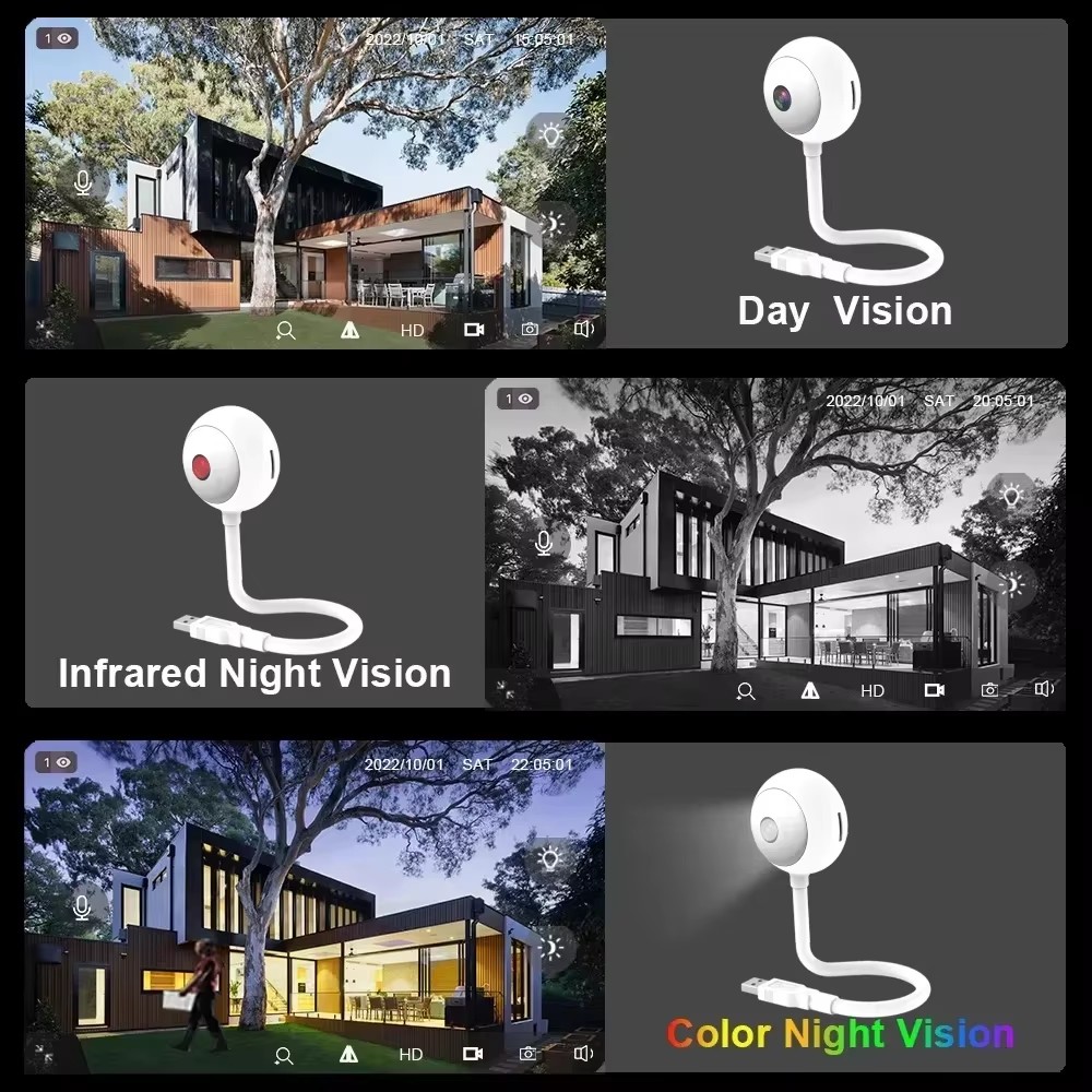 Mini WiFi Camera USB Webcam HD - đánh giá và giá Smart Home Windows App