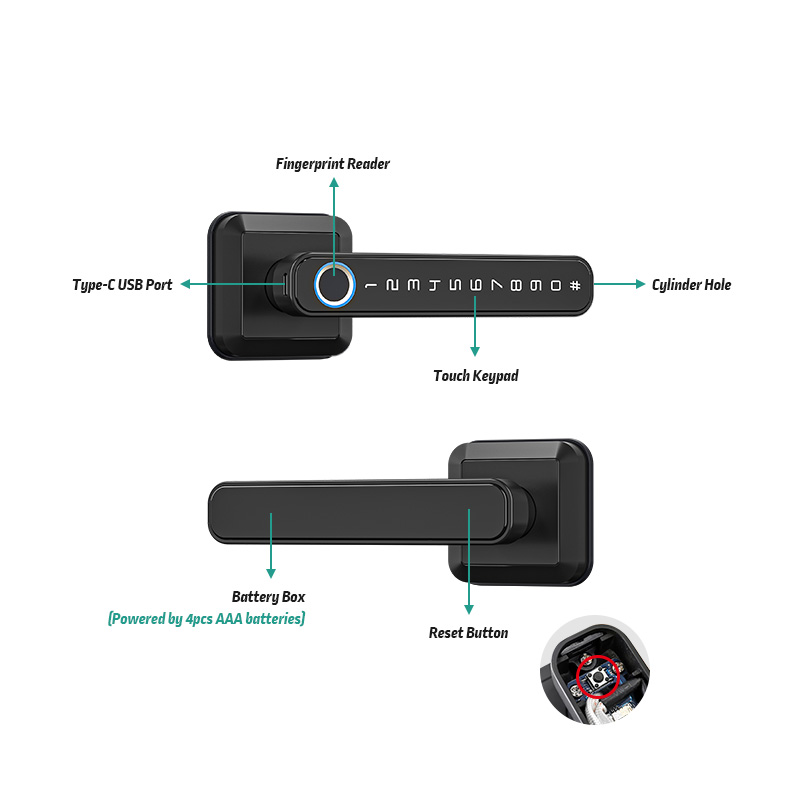 T3  Europe Fingerprint Smart L - đánh giá và giá Smart Home Keyestudio