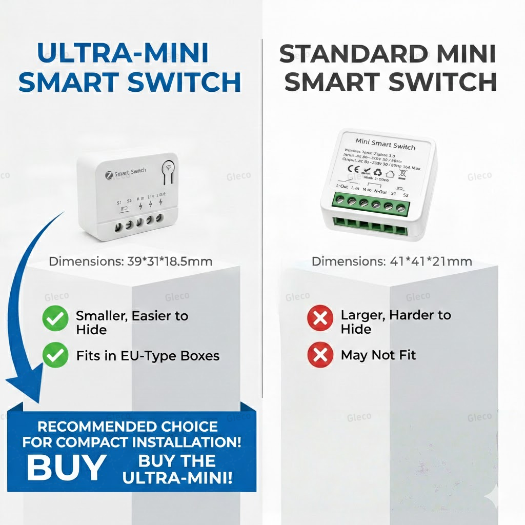 Zigbee TUYA 1/2Gang Mini Smart - đánh giá và giá Smart Home Life