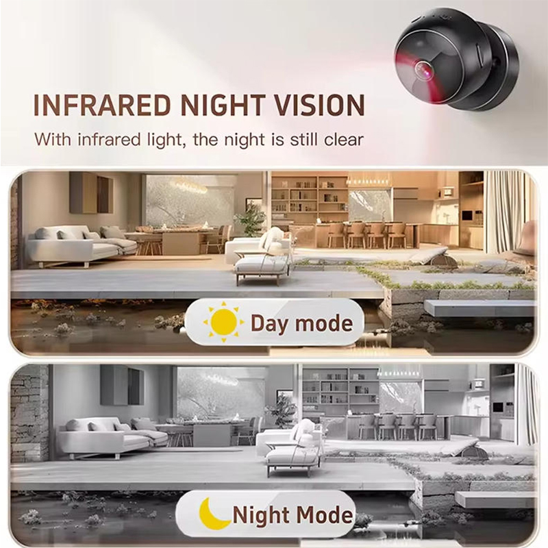 Wireless Mini Wifi Smart Camer - đánh giá và giá Smart Home Kamera