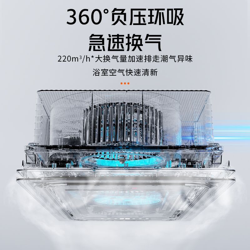 Bathroom Heater Lighting Exhau - đánh giá và giá Smart Bathroom Fan