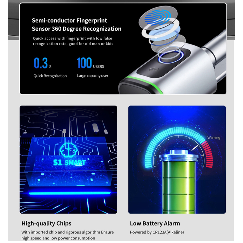 Zemismart BLE Smart Electronic - đánh giá và giá Smart Home Keyestudio