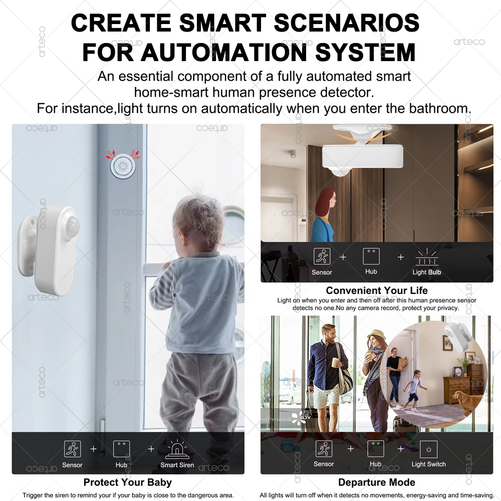 Smart Human Presence Motion Se - đánh giá và giá Smart Home Assistant