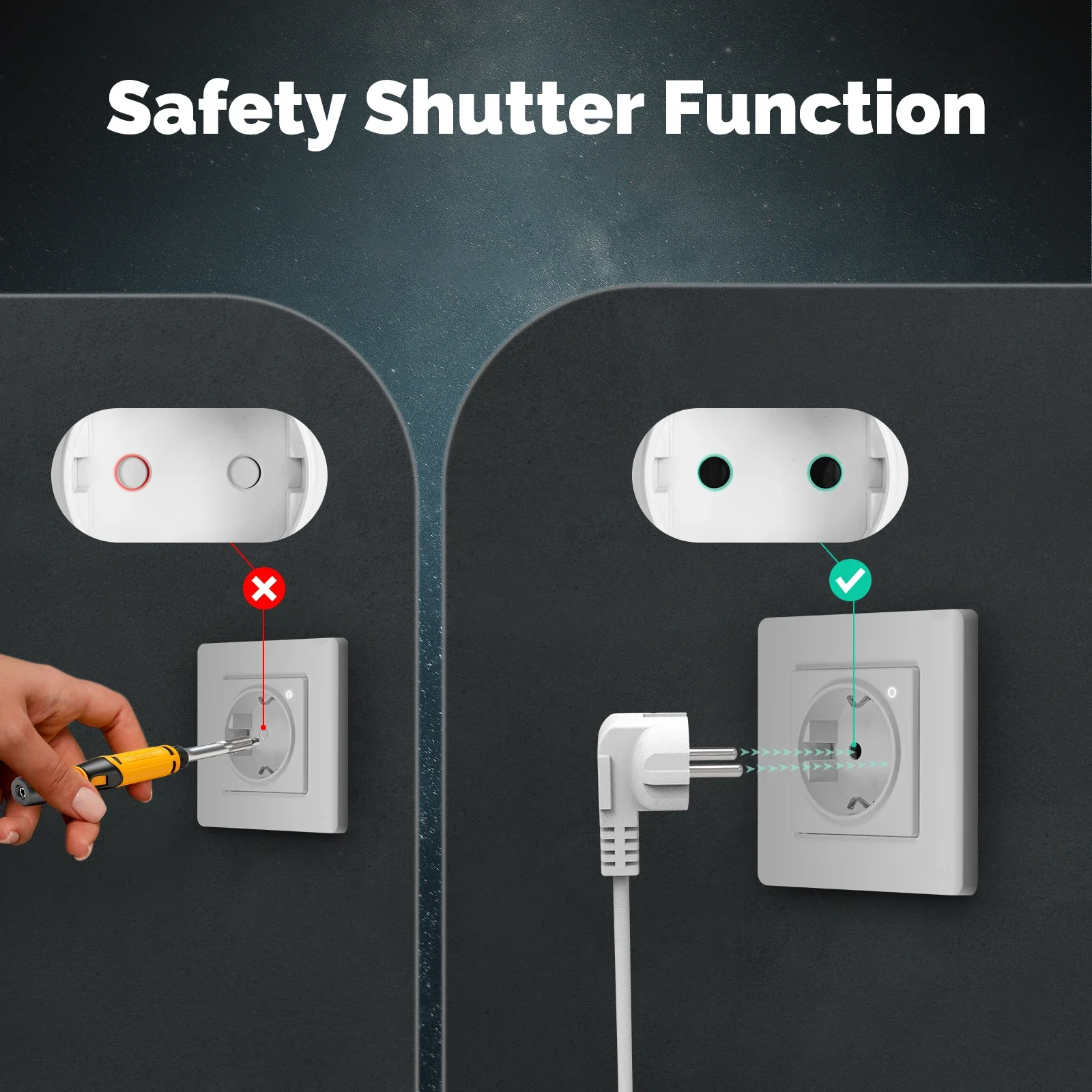 MOES Tuya ZigBee Smart Socket  - đánh giá và giá Smart Home Monitoring