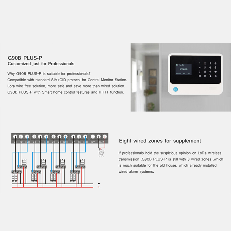 5 Inch Large Screen Display Sm - đánh giá và giá Smart Home Notifications