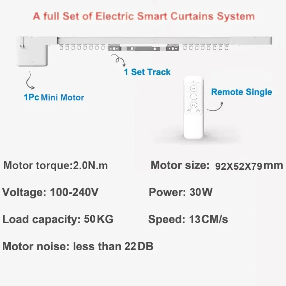 Tuya WiFi 2N Smart Mini Curtai - đánh giá và giá Smart Home Yandex