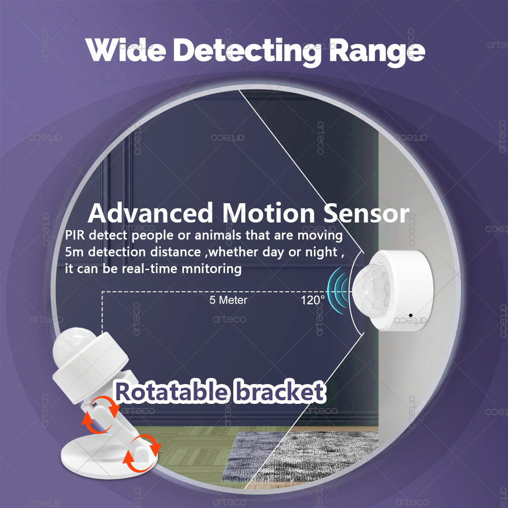 Zigbee 3.0 Mini PIR Motion Sen - đánh giá và giá Smart Home Assistant