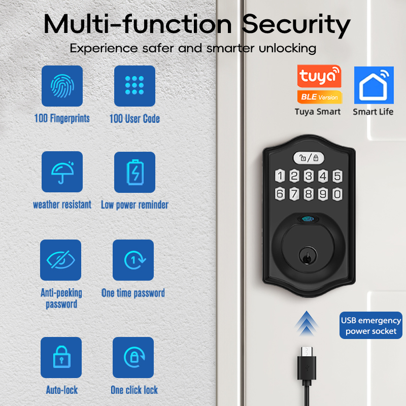 RAYKUBE K6 Tuya BLE Waterproof - đánh giá và giá Smart Home Keyestudio