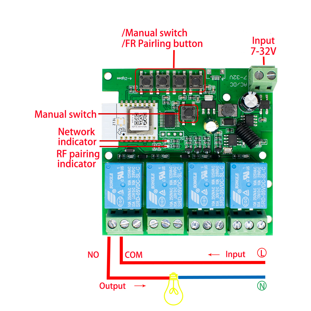 Zigbee Smart Switch Wifi Relay - đánh giá và giá Smart Ir Remote Controller