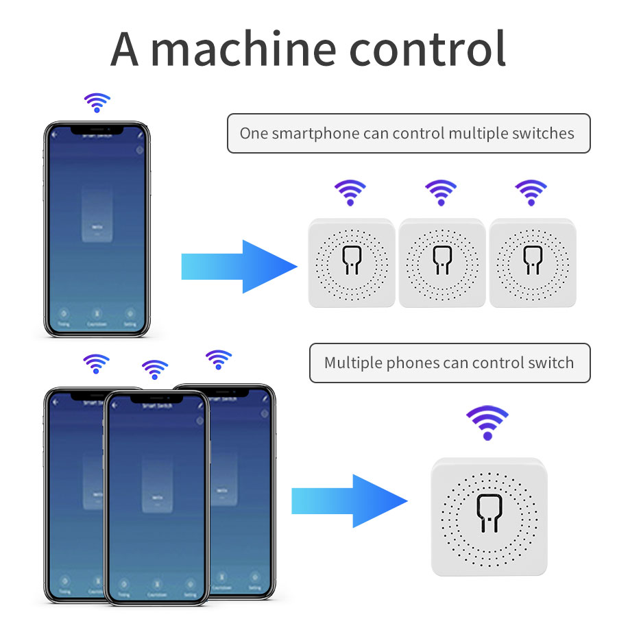 WiFi Smart Switch 16A/20A Cozy - đánh giá và giá Smart Ir Remote Controller