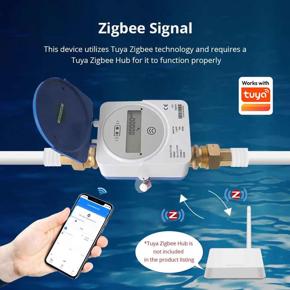 Zemismart Zigbee Smart Ultraso - đánh giá và giá Smart Home Assistant