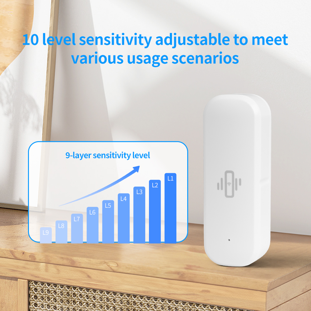 Tuya Smart Devices WiFi Vibrat - đánh giá và giá Smart Home Monitoring