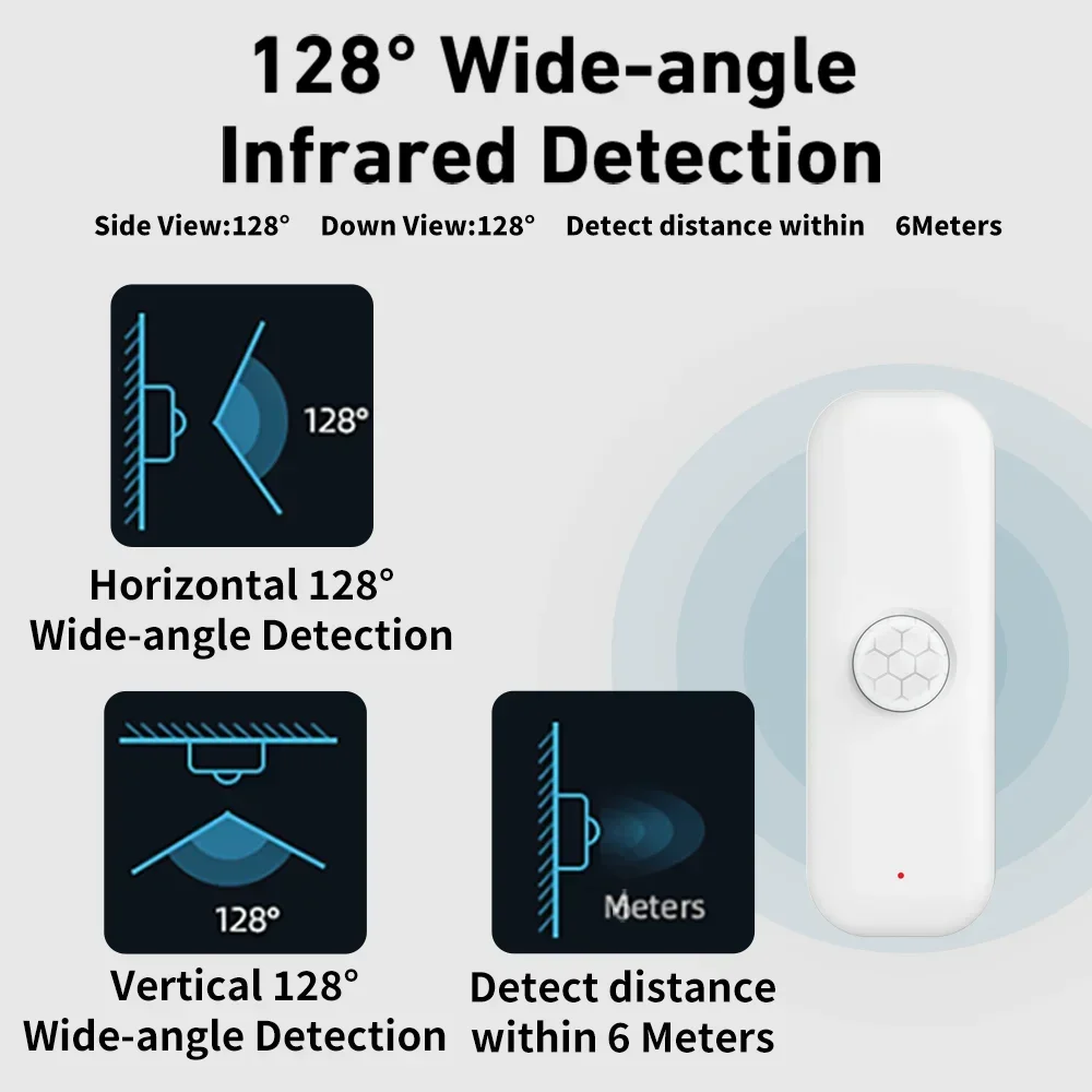 Tuya WiFI Motion Sensor PIR Sm - đánh giá và giá Smart Home Assistant