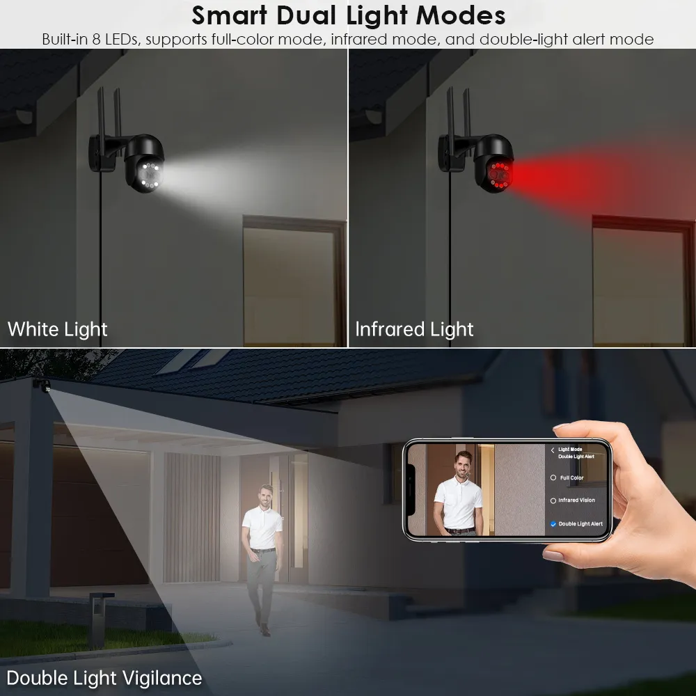 BESDER 8MP 4K PTZ IP Camera 8x - đánh giá và giá Smart Home Windows App
